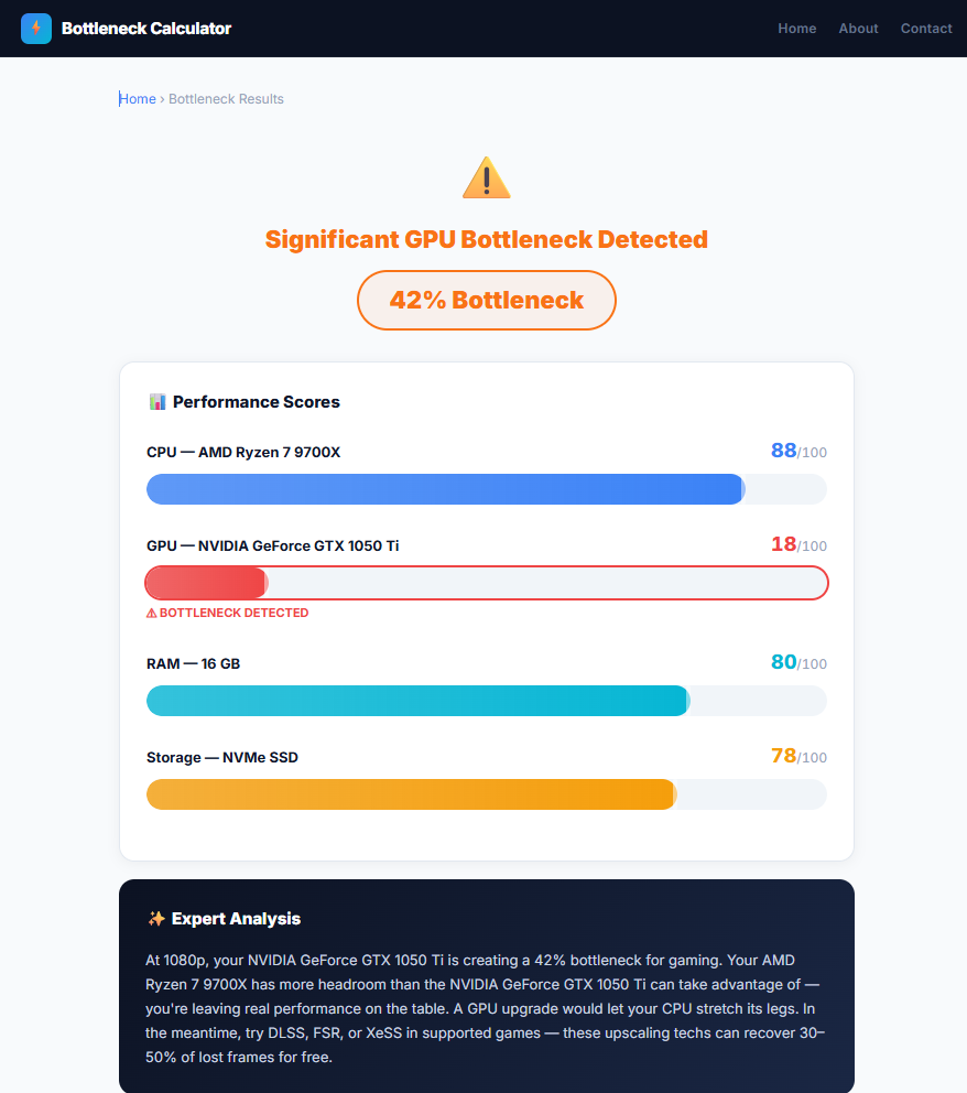 BottleneckCalculator.ai - Screenshot 2 showing product features and functionality