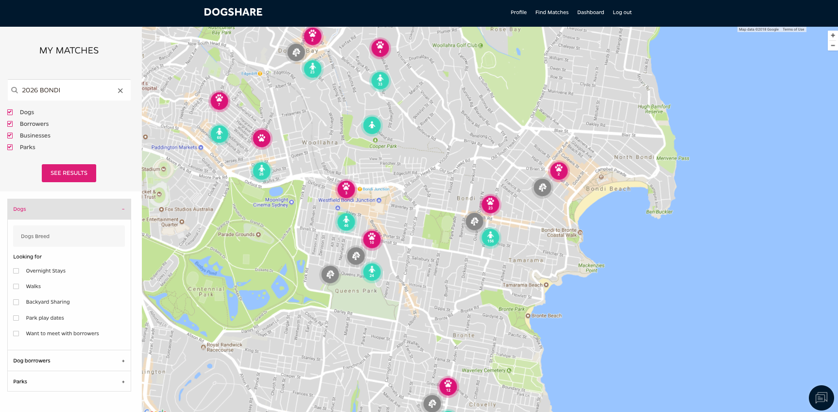 Dogshare gallery image