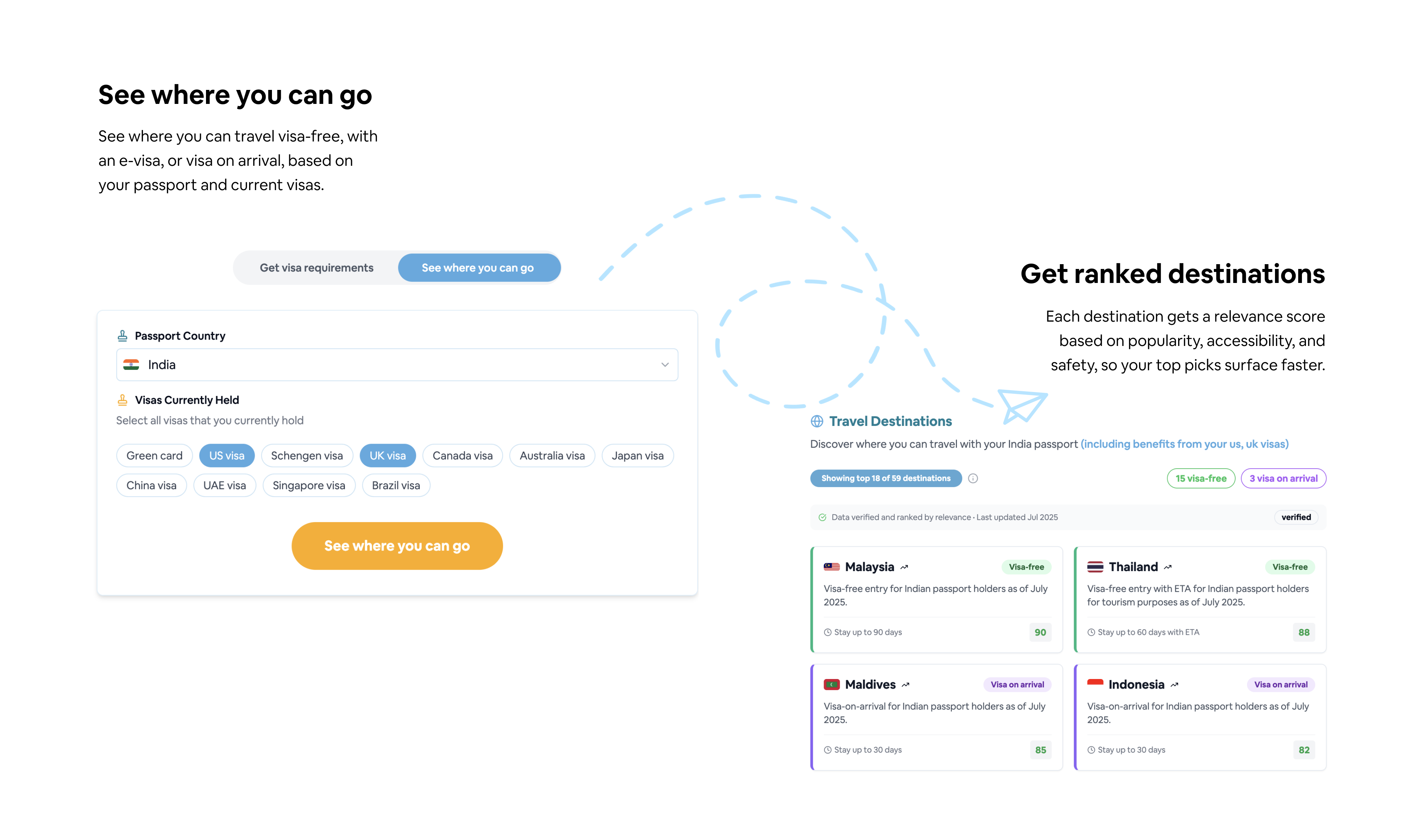 Tern – Where Can Your Passport Take You? media 3