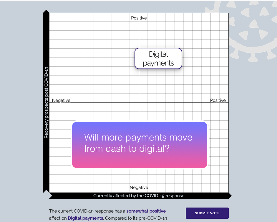 Will it recover? gallery image