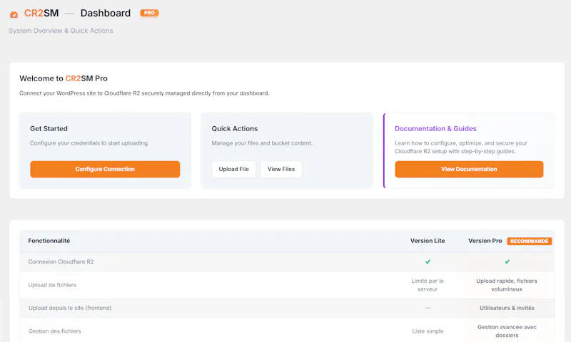 Cloudflare R2 Storage Manager Pro screenshot 2