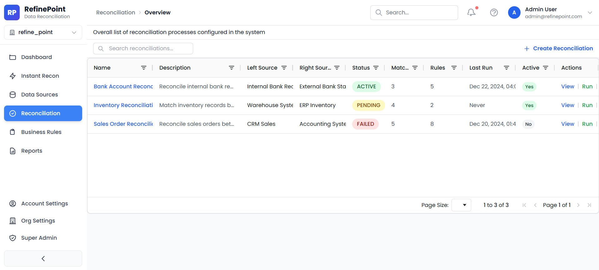 RefinePoint gallery image