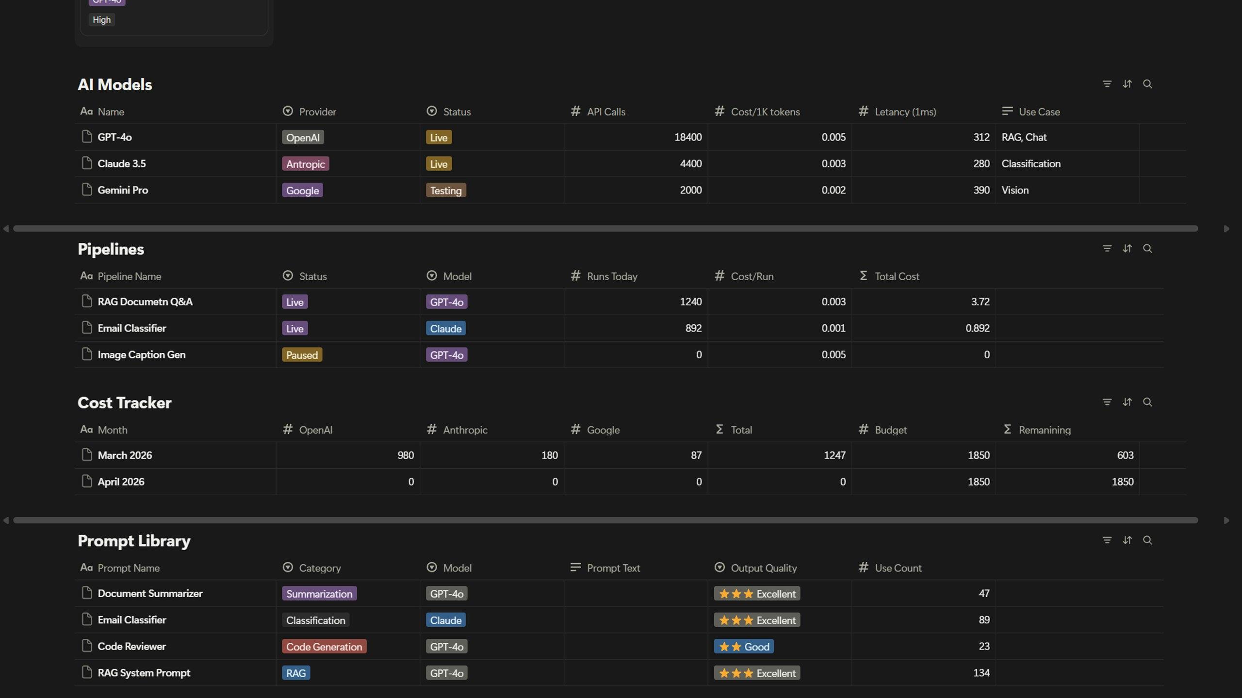 NeuralFlow AI SaaS OS gallery image