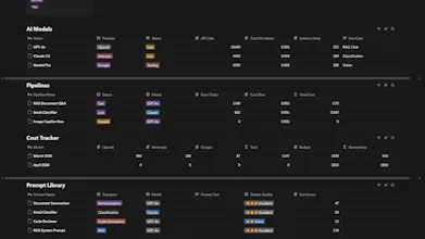 NeuralFlow AI SaaS OS gallery image