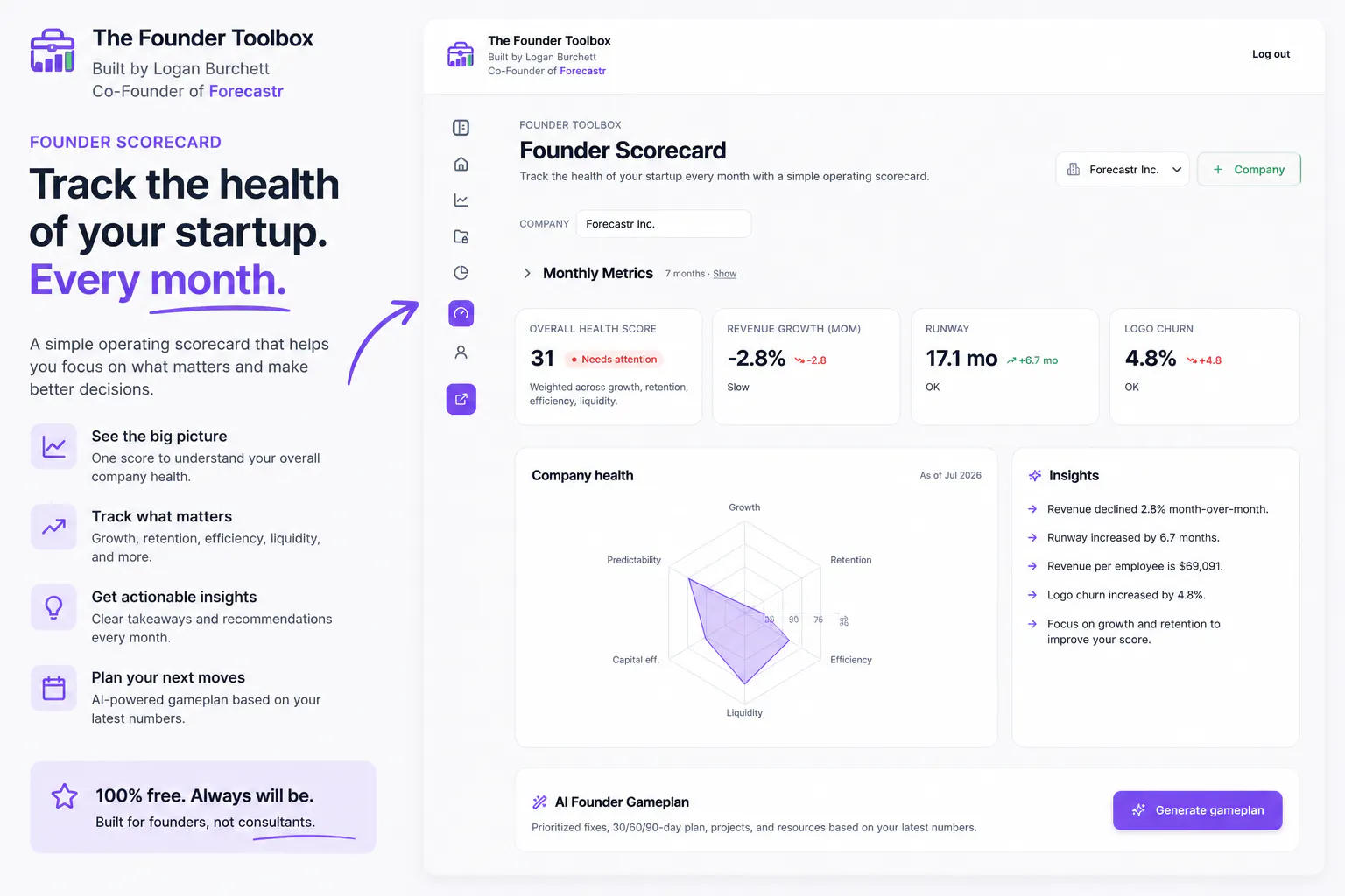 Founder Toolbox gallery image