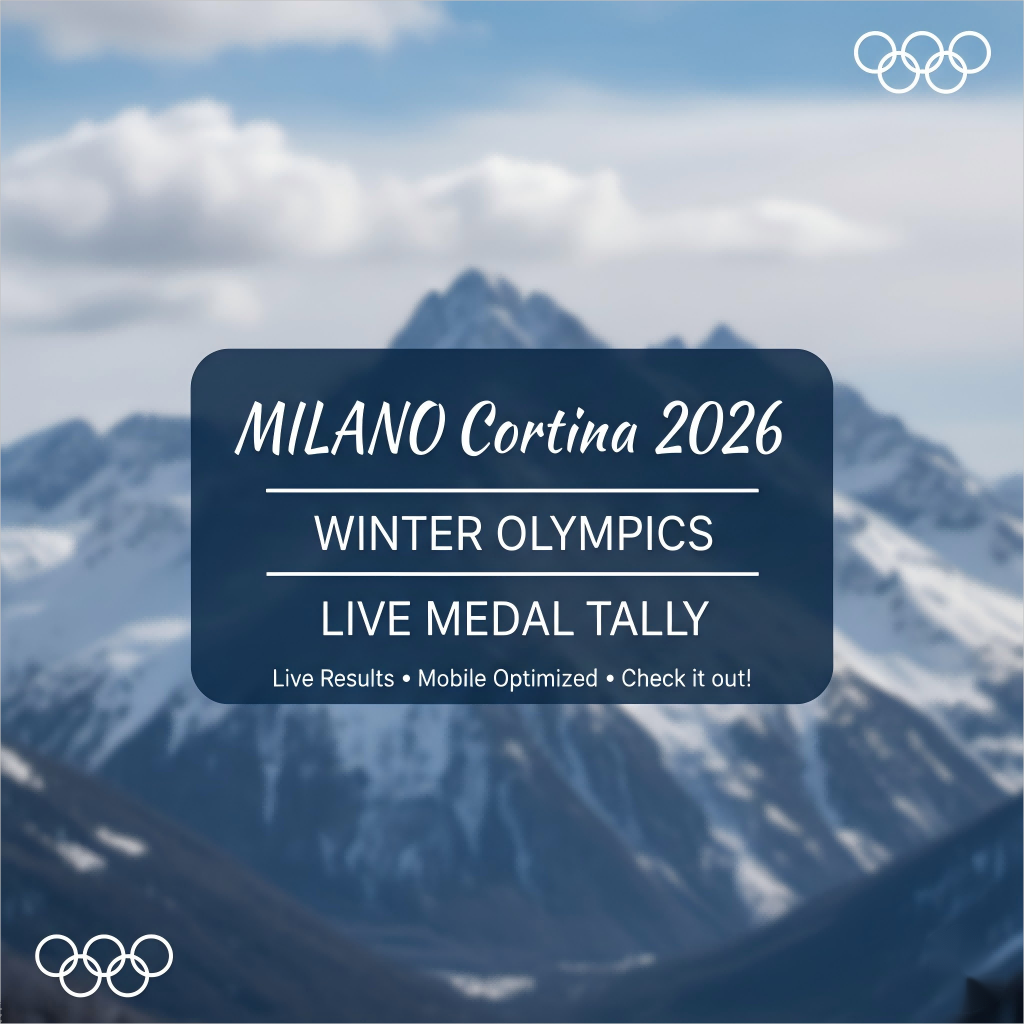 Milano 2026 Live - Main product screenshot demonstrating key features and user interface