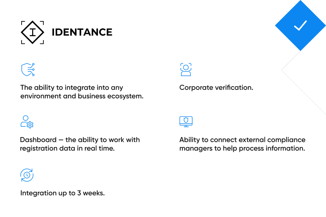 Identance gallery image