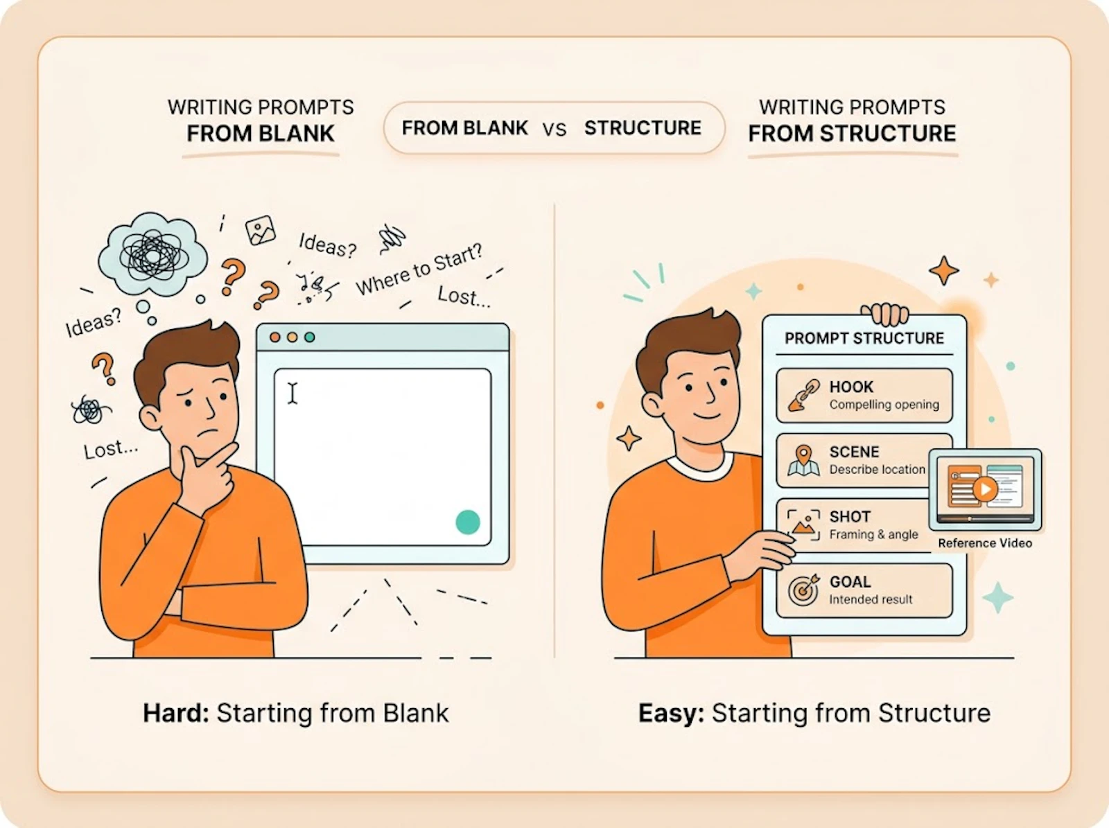 ViraFlow screenshot 3