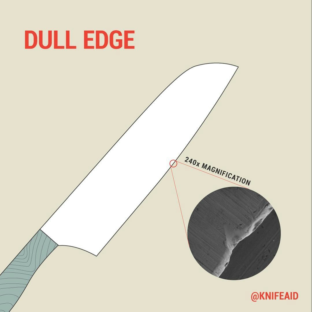 Knife Aid gallery image