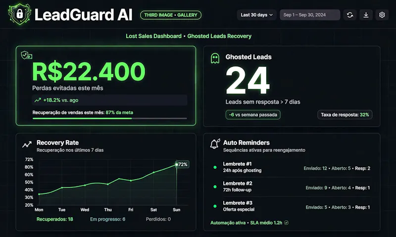 LeadGuard AI screenshot 3
