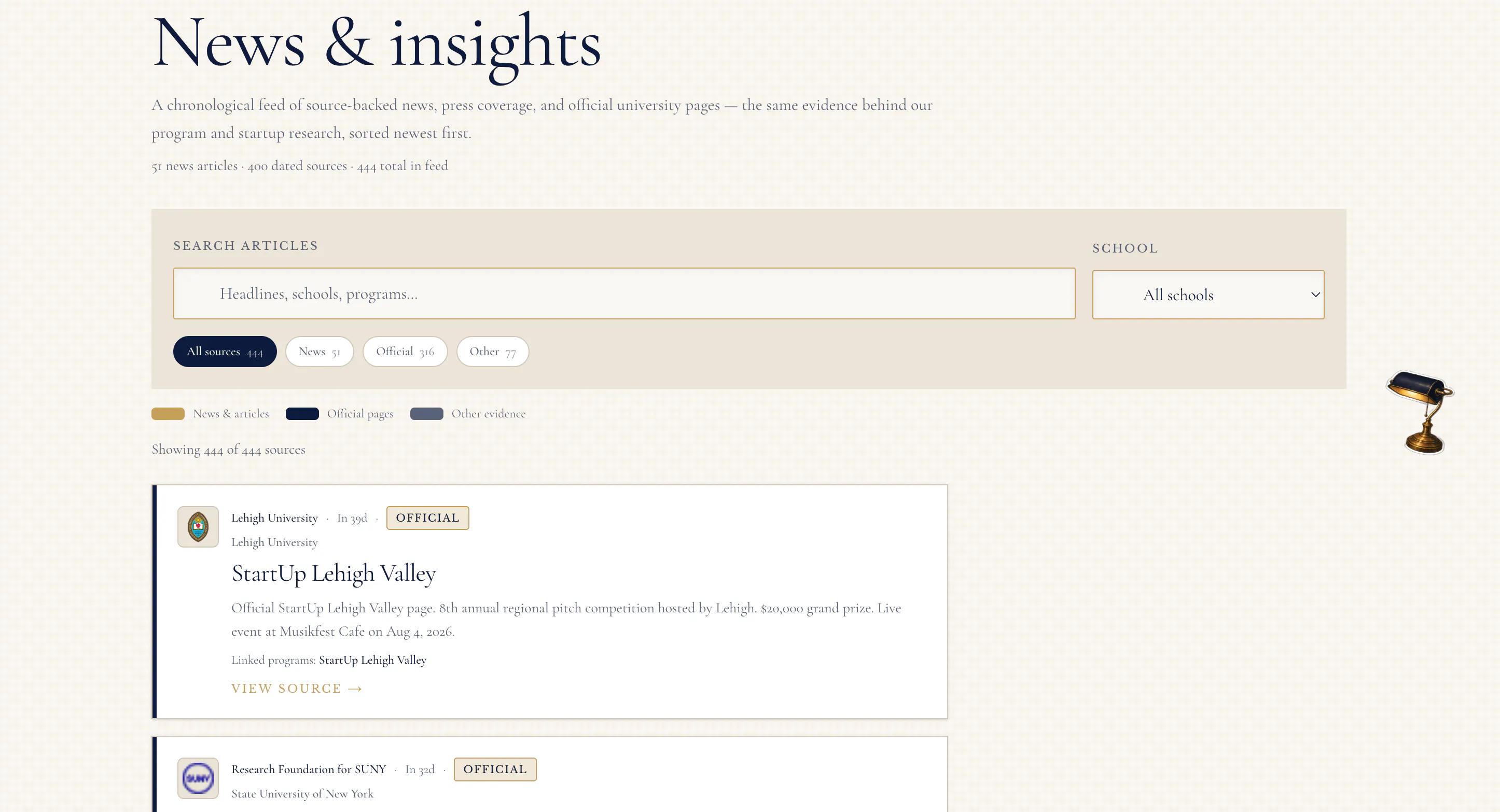 UndergradVC- Campus Startup Intelligence gallery image