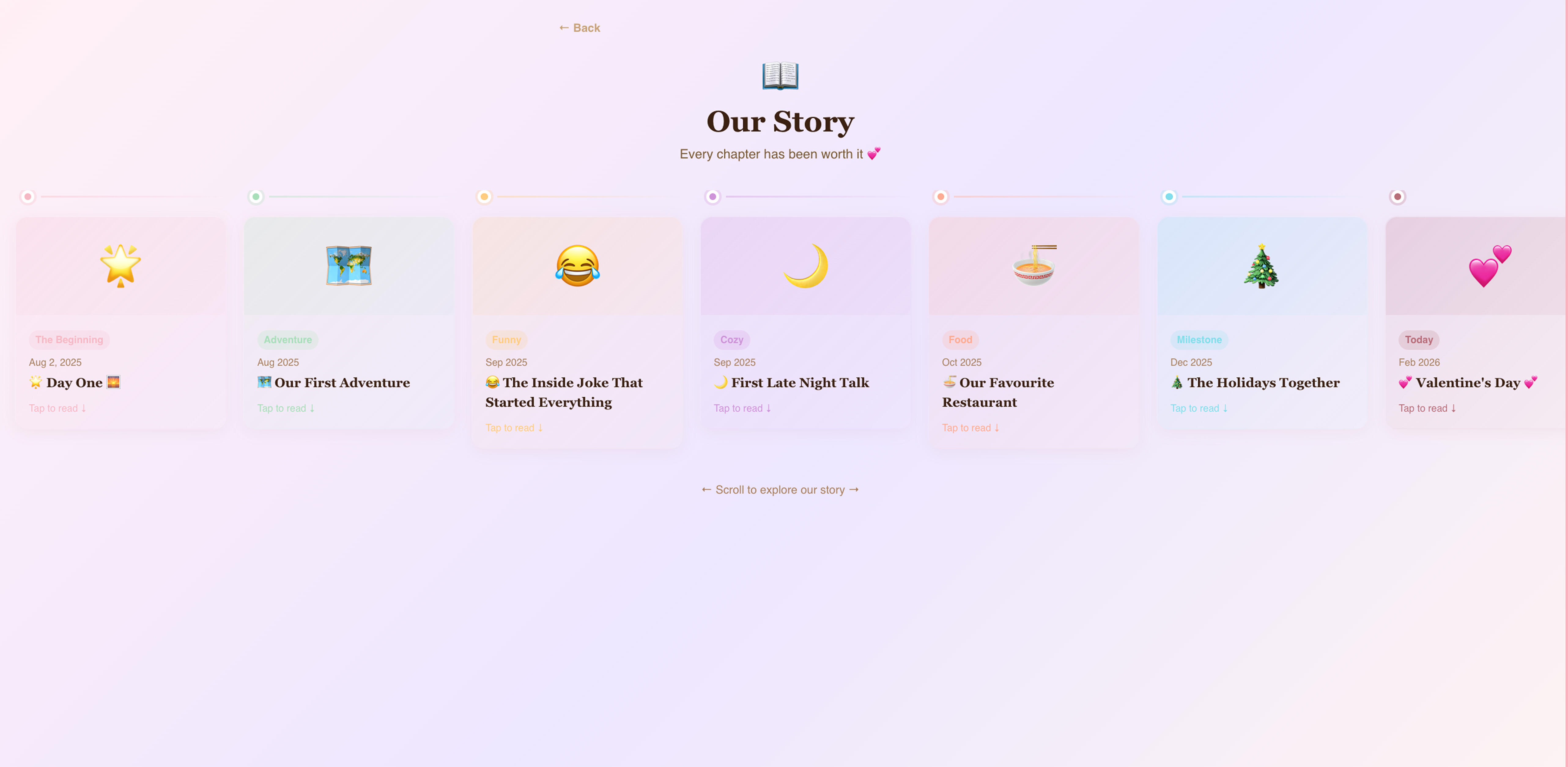 Valentine Online  gallery image