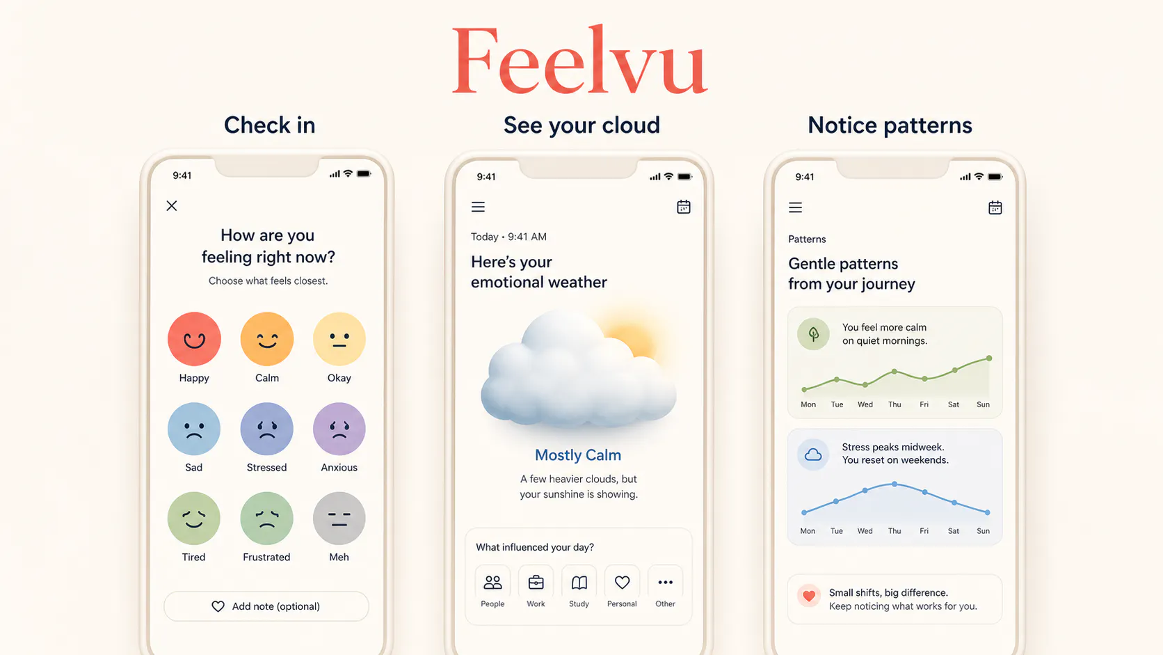 Feelvu gallery image