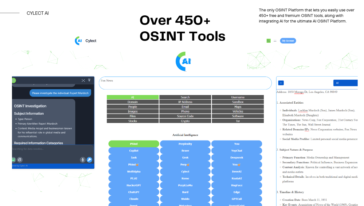 Média Cylect AI - La plate-forme ultime AI Osint 2