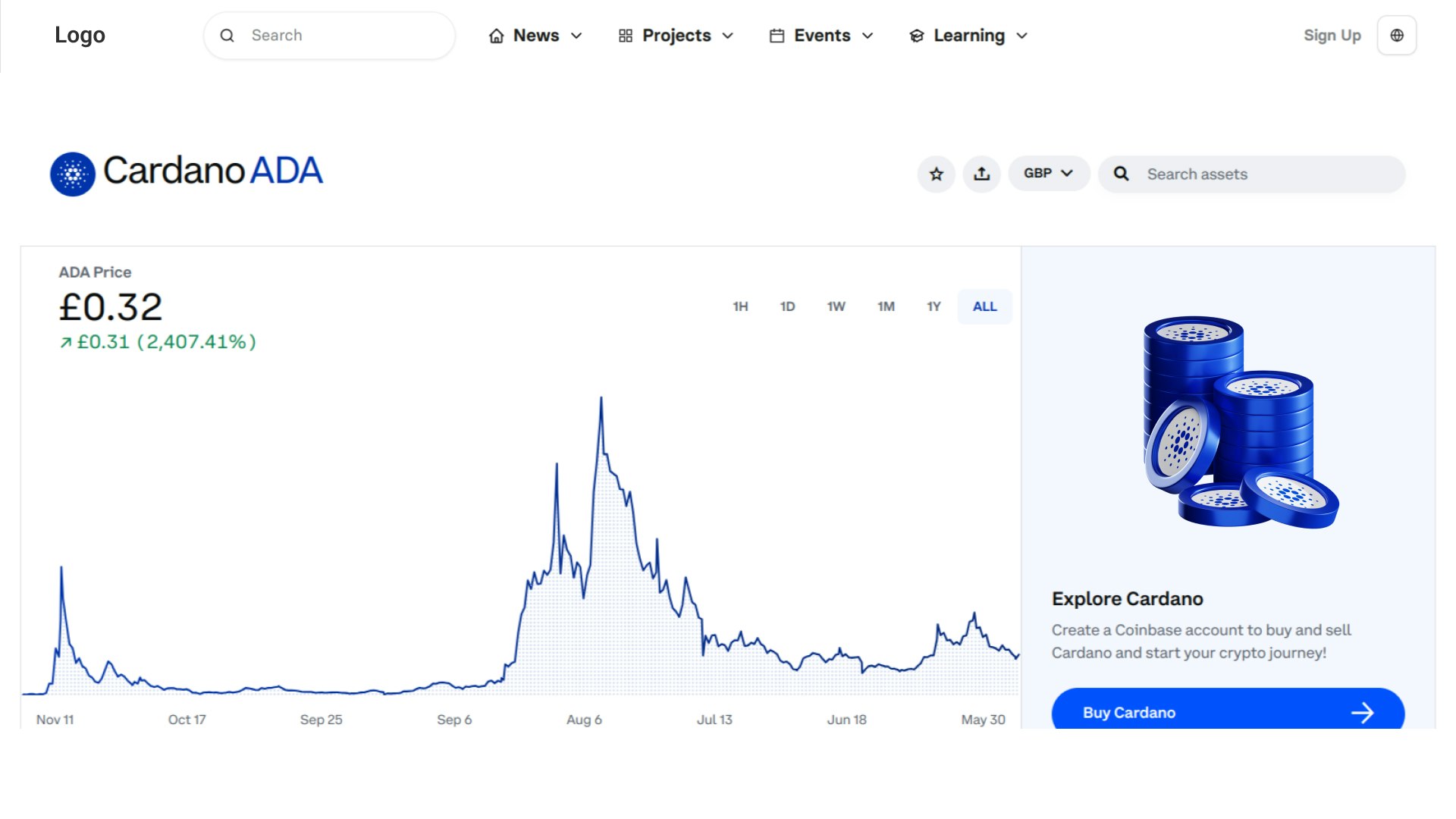 DeFi Development  gallery image