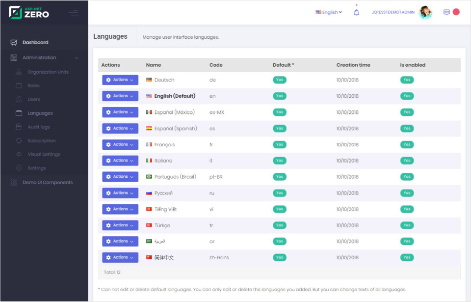 ASP.NET Zero gallery image