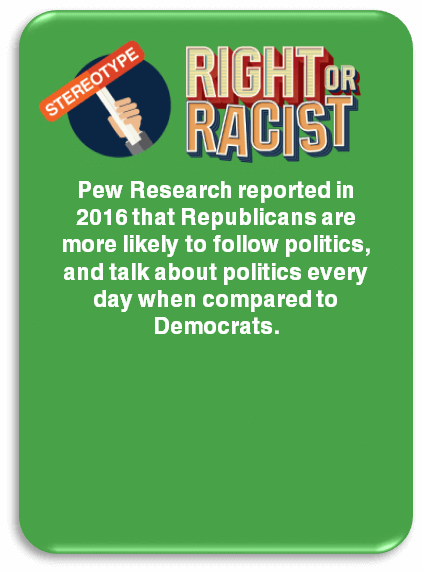 Right Or Racist Game gallery image