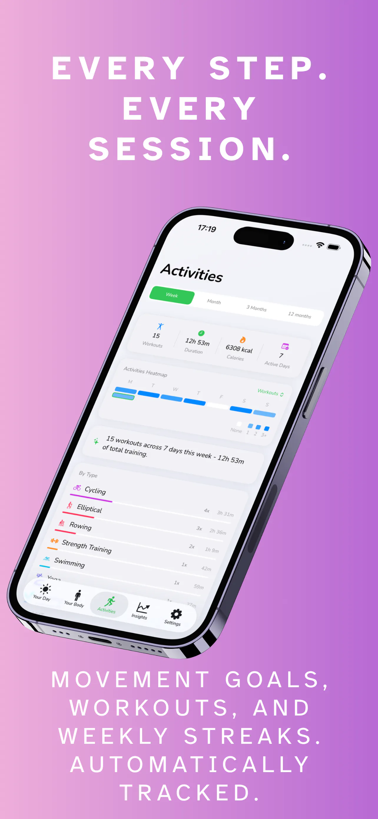 HealthVItals Pro gallery image