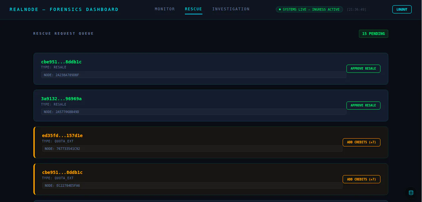 RealNode Anti-Scalper gallery image