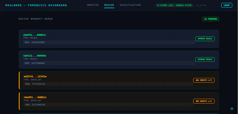 RealNode Anti-Scalper screenshot 3