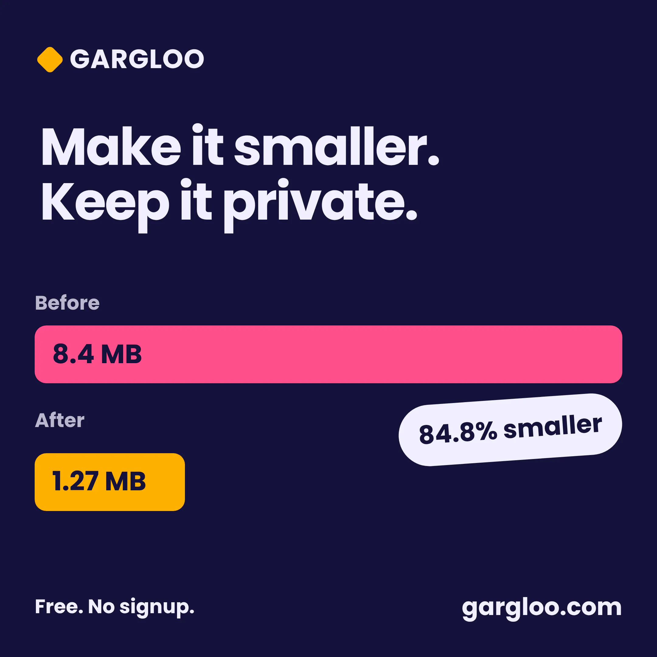 GARGLOO gallery image