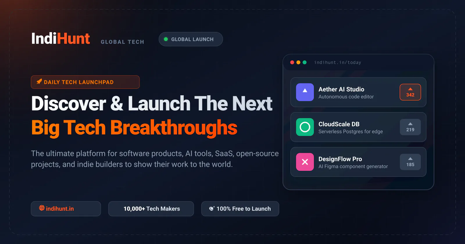 IndiHunt screenshot 5