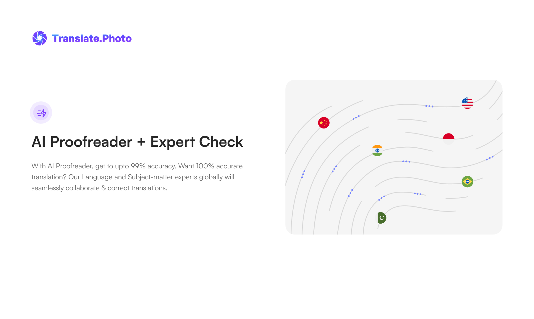 Translate.photo - Designs, Doc, Creative - Plug -in di traduzione AI per Adobe, Figma e Office media 6