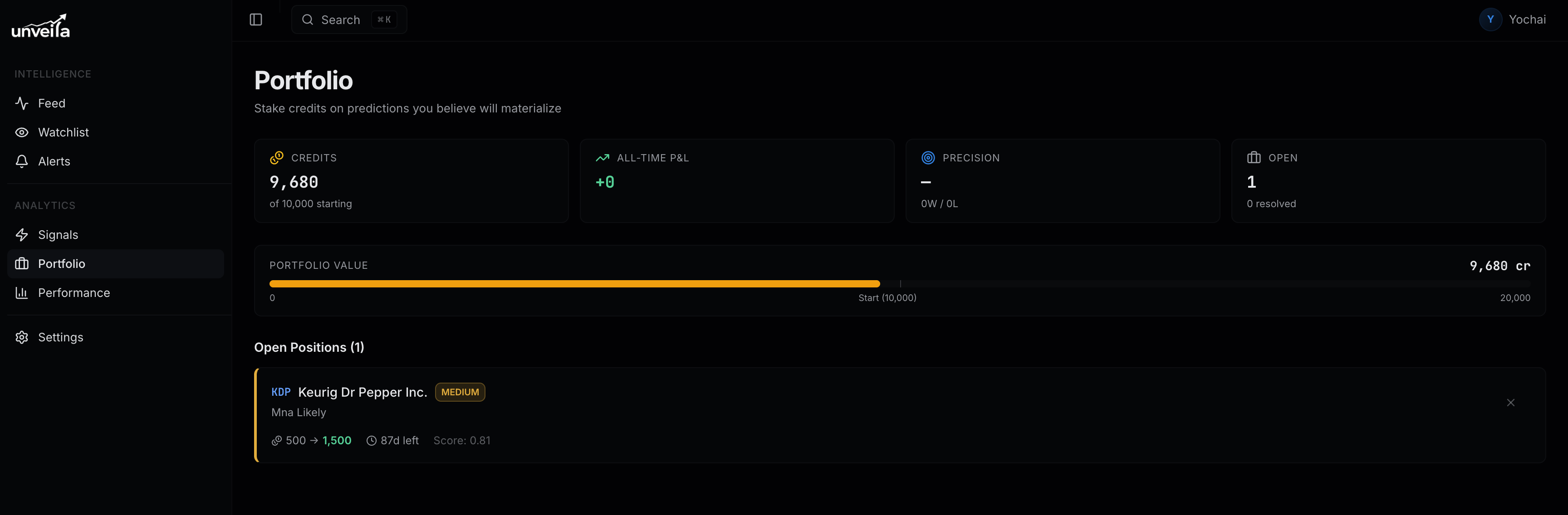 Unveila gallery image