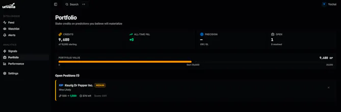 Unveila gallery image