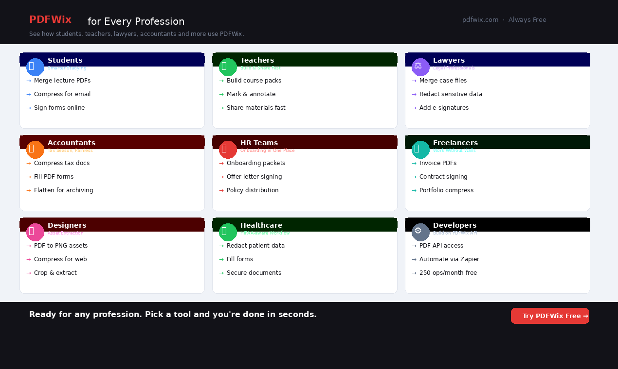 PDFWix gallery image