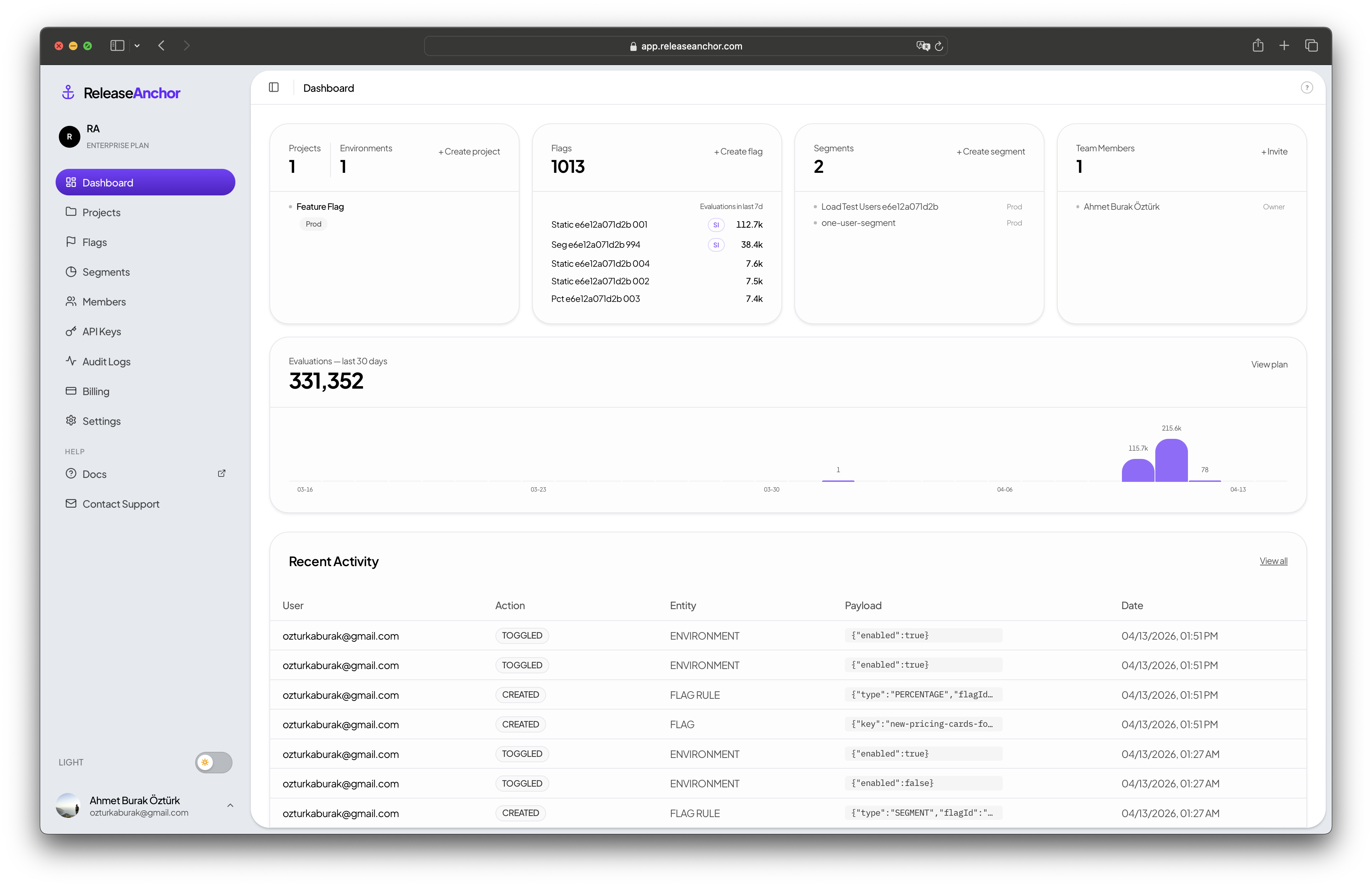 Release Anchor gallery image