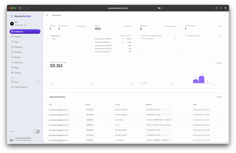 Release Anchor screenshot 2