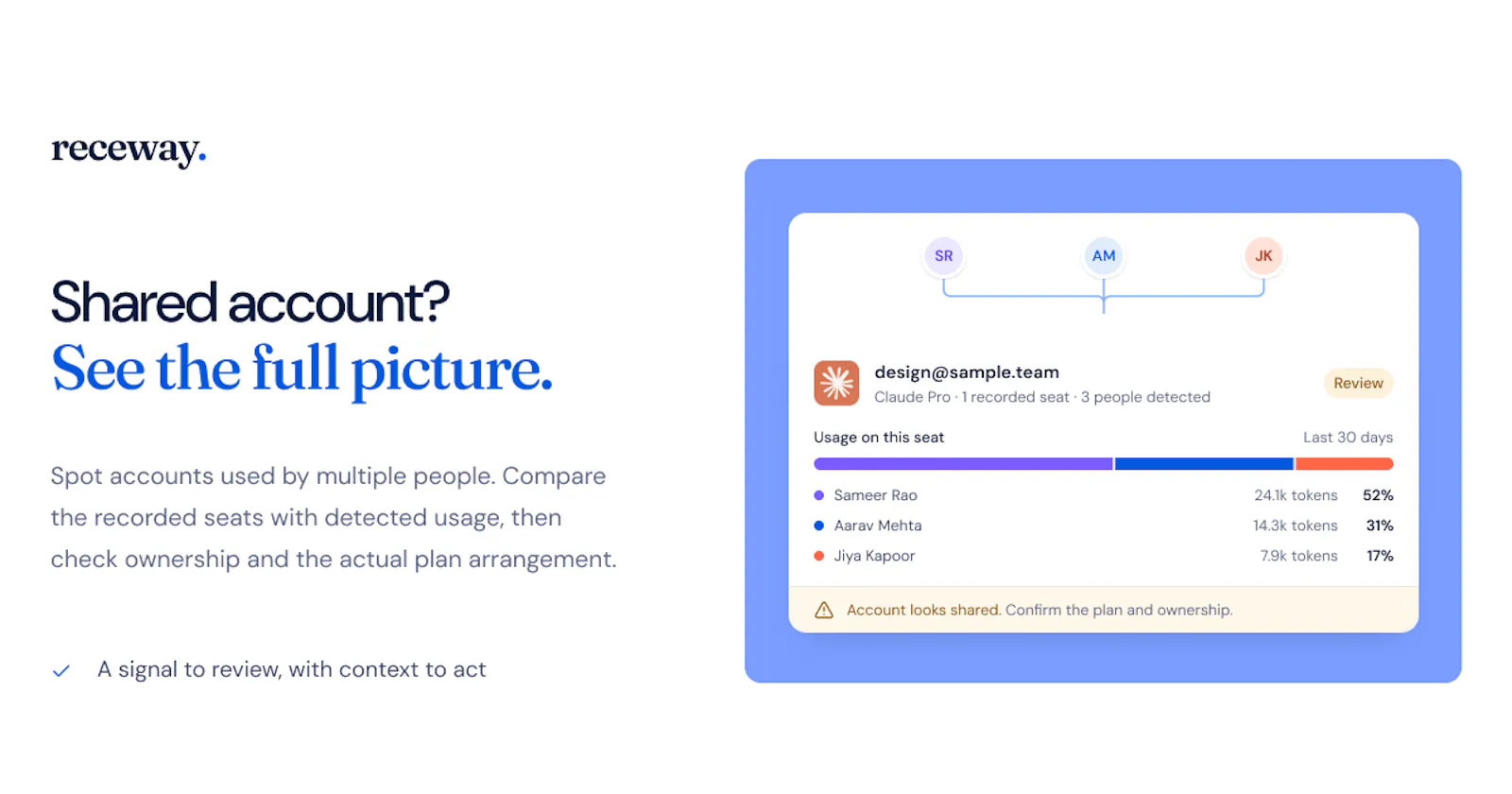 Receway screenshot 4