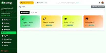 Eventriga gallery image