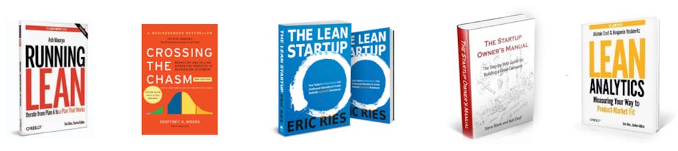 Startup Growth Roadmap gallery image