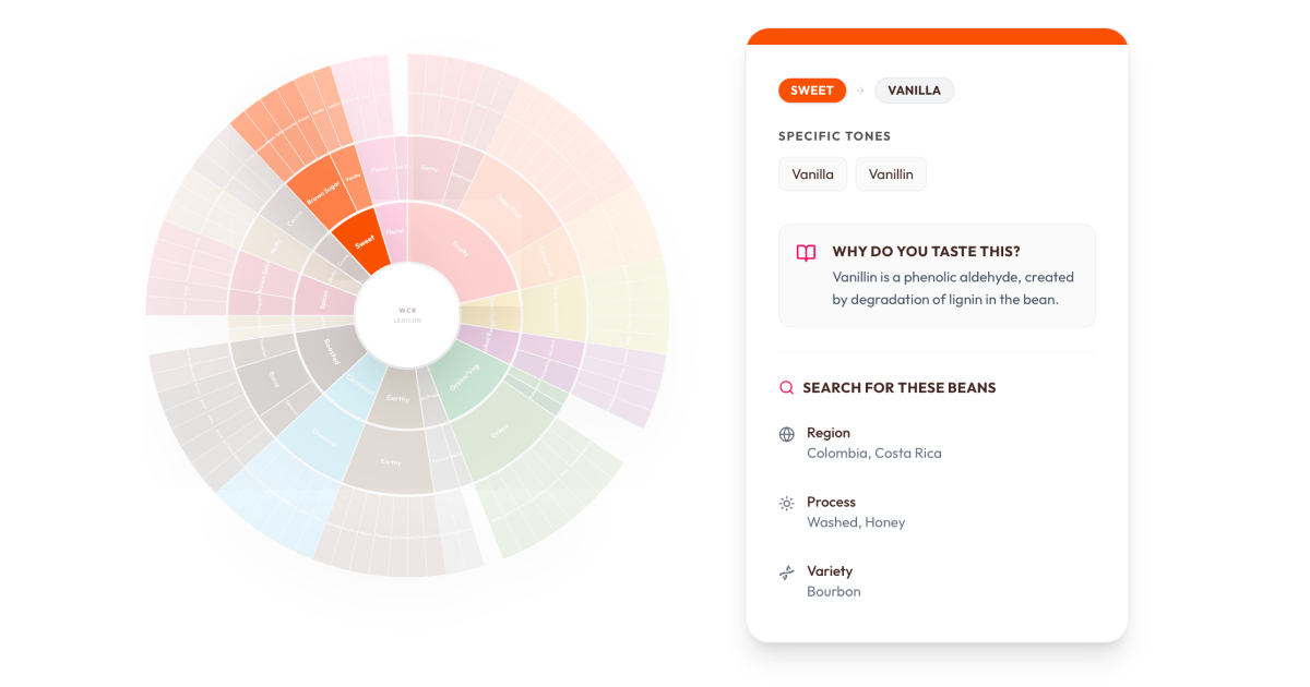 Brew Great Coffee - Screenshot 4 showing product features and functionality