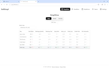 SellSimpl - The lightweight sales app gallery image