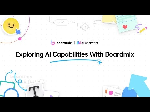 Boardmix online whiteboard gallery image