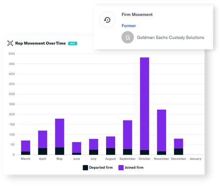 FINTRX gallery image