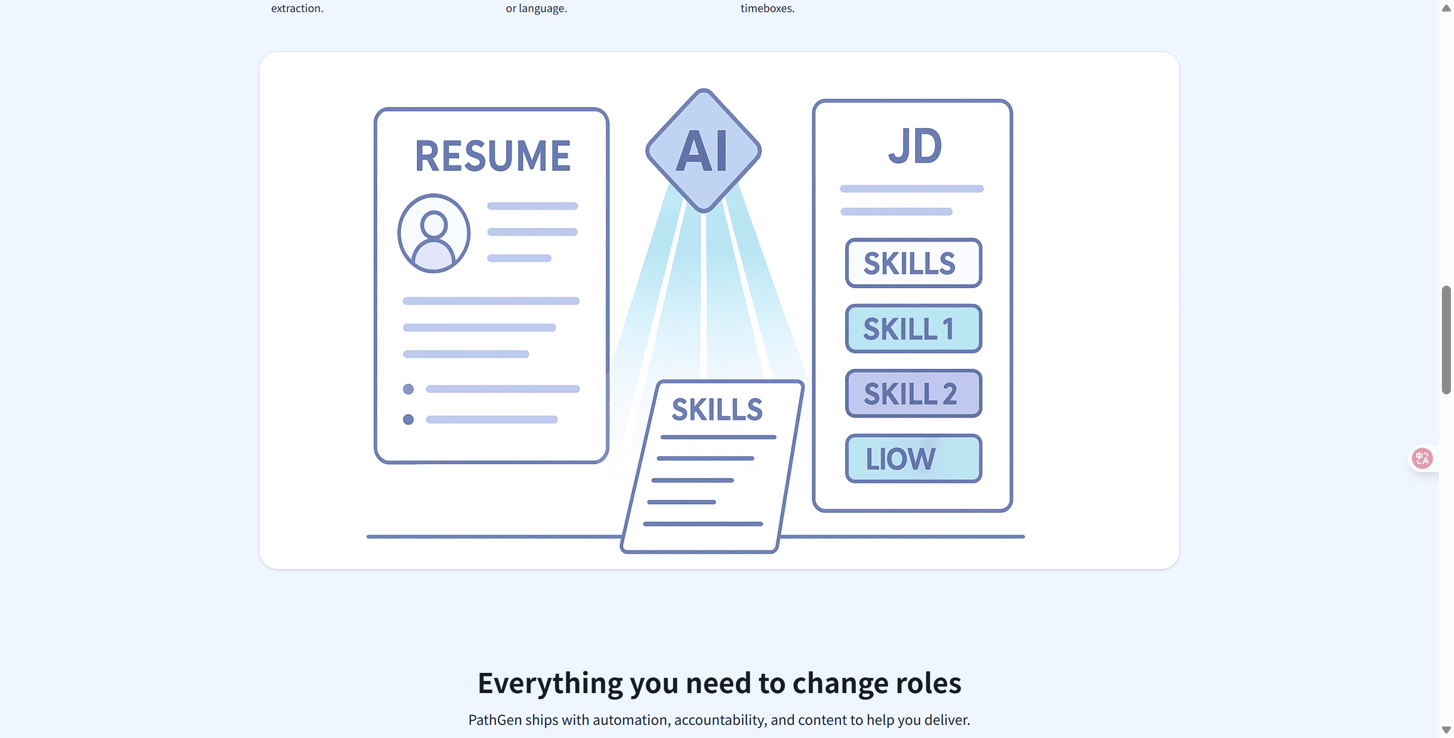 PathGen gallery image