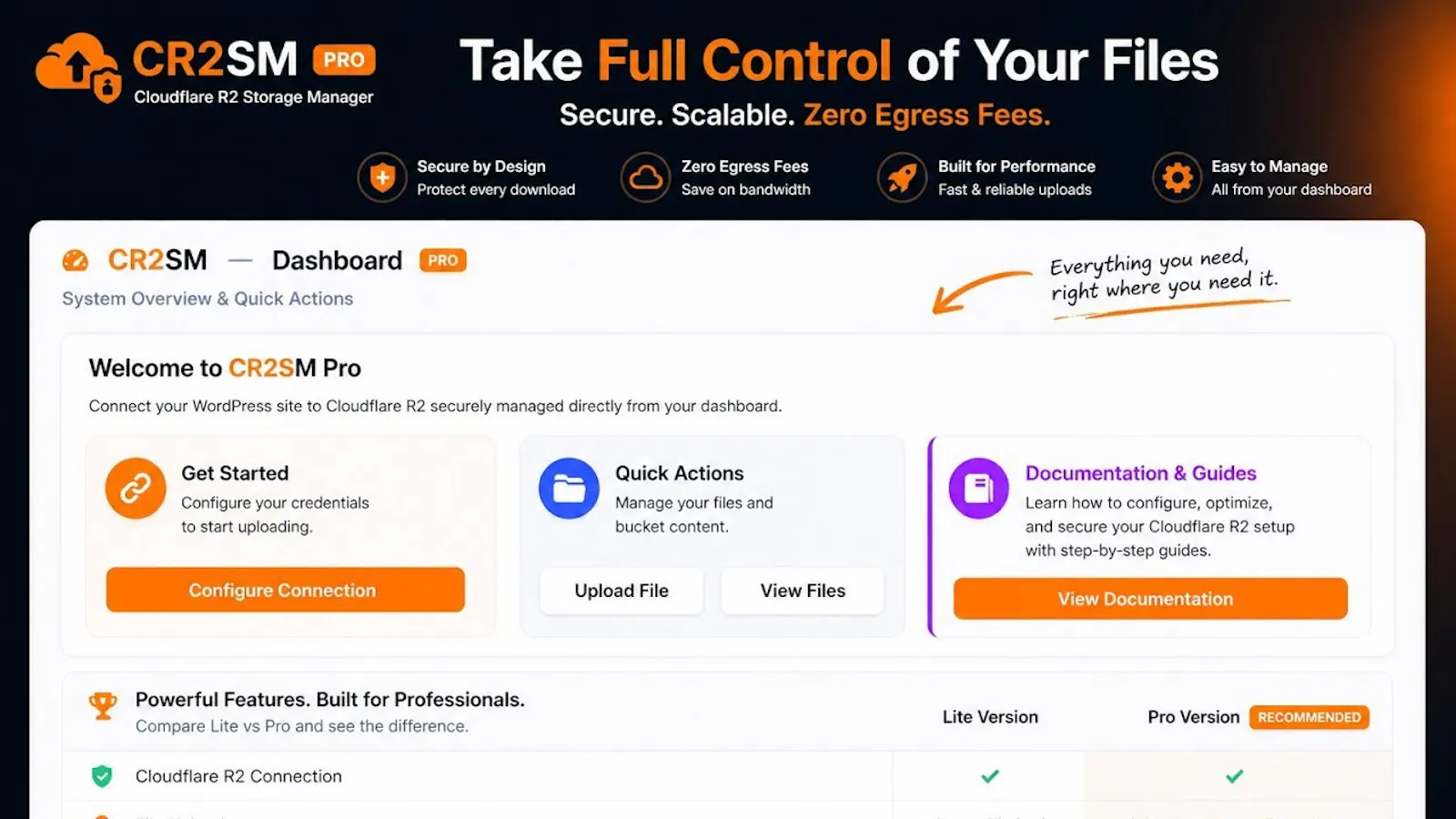 Cloudflare R2 Storage Manager Pro screenshot 1 (video preview)