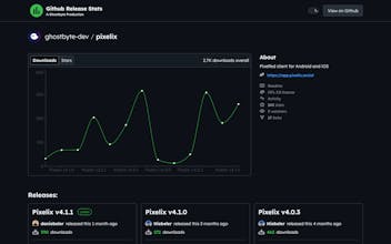 Github Release Stats gallery image