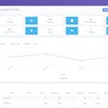 The State of Snapchat Analytics