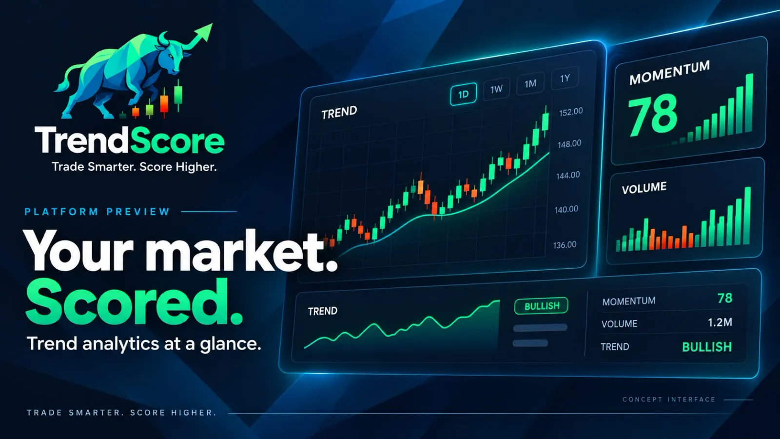 TrendScore gallery image