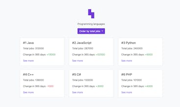 Should Learn gallery image