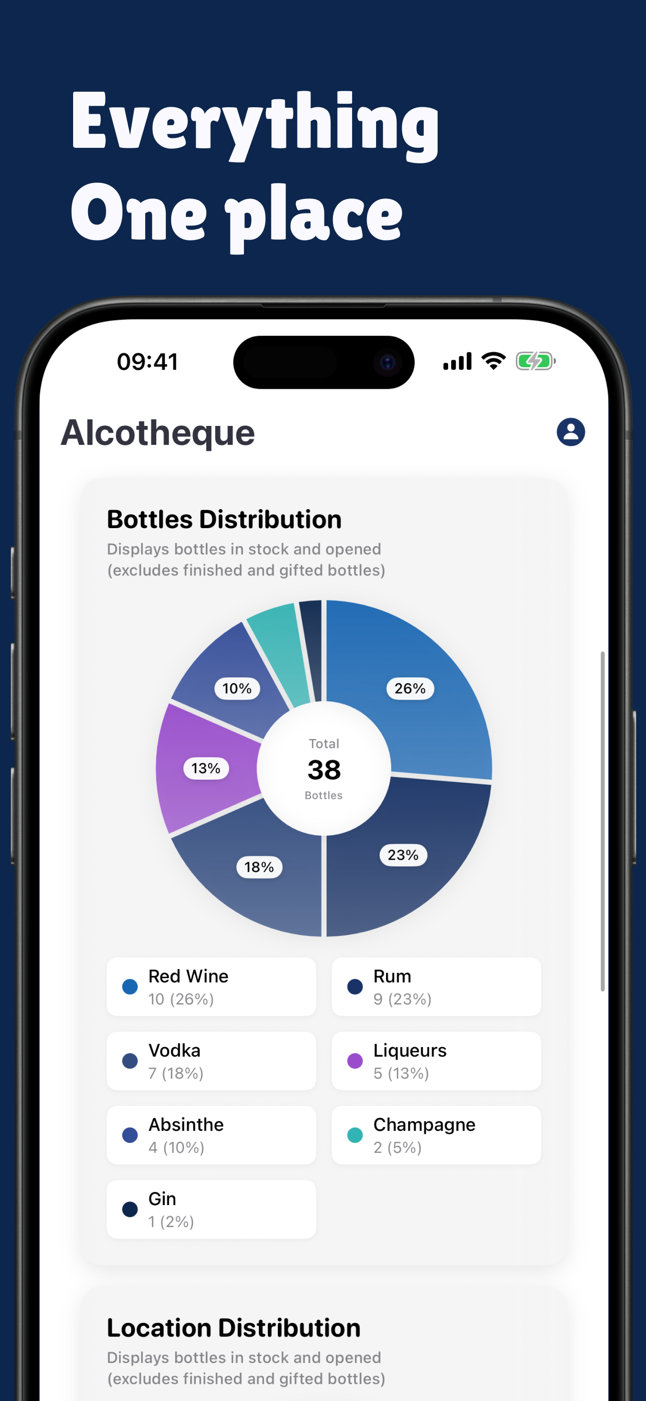Alcotheque for IOS gallery image