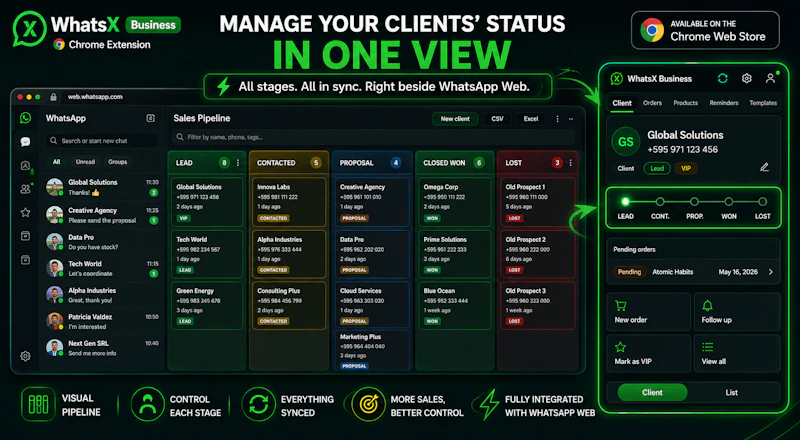 WhatsX: WhatsApp Web CRM & Sales Panel screenshot 4