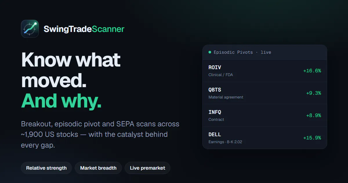 SwingTradeScanner gallery image