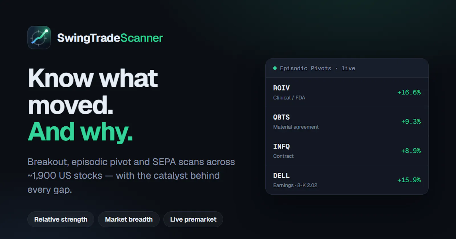 SwingTradeScanner screenshot 1