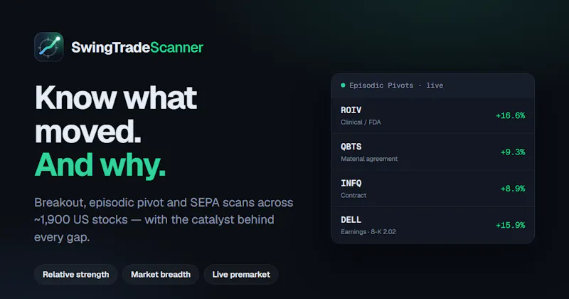 SwingTradeScanner screenshot 1
